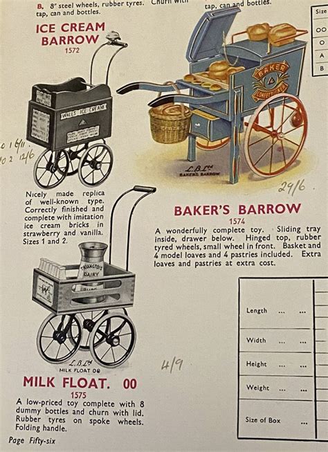 1950s Triang Toy Dairy Milk Float No 5 The Online Bicycle Museum