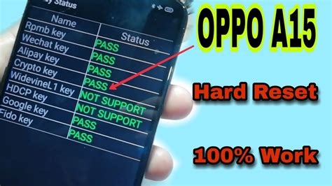 Hard Reset Oppo A Cph Remove Screen Lock Pattern Pin Password