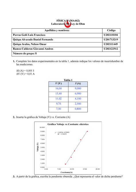 Reporte De Laboratorio De F Sica Ii F Sica Ii Ma Laboratorio