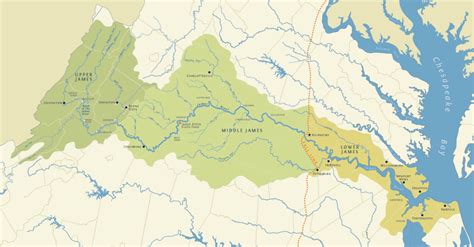 James River Watershed | Dolmarva Design Maps