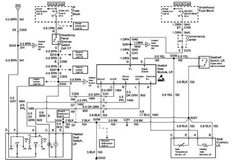 Repair Guides