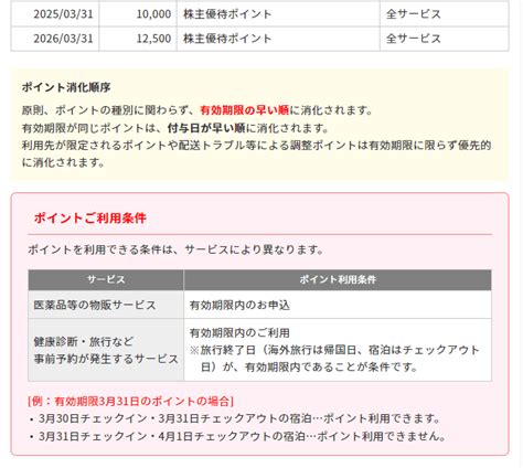 バリューhrより株主優待のご案内到着（2023年12月分） やっぱり株主優待が好き