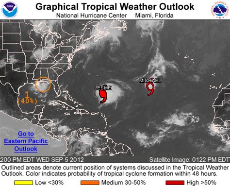 Hurricane Watch Leslie Becomes A Hurricane In Atlantic