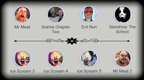 Mr Meat Granny Chapter Two Evil Nun Slendrina Is Is Is Mr