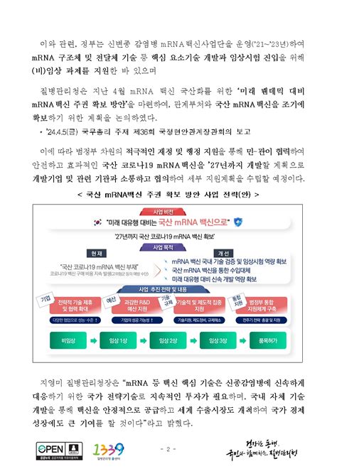 보도자료 질병관리청 민 관 협력으로 미래 팬데믹 대비 국산 Mrna 백신을 27년까지 개발하겠습니다 재백신 글로벌