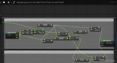 UE4 用spline画正圆 ue4 用spline画圆 CSDN博客