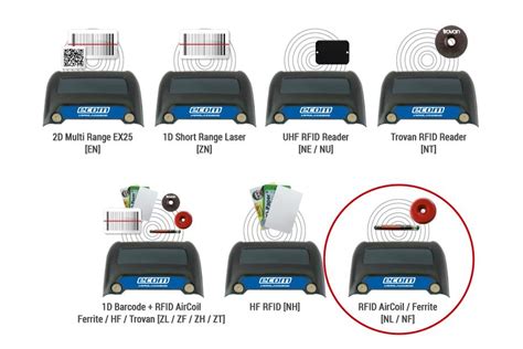 Ecom Ident EX01 NL 125 134kHz LF RFID Aircoil NL TLB30 BA Tormatic AS