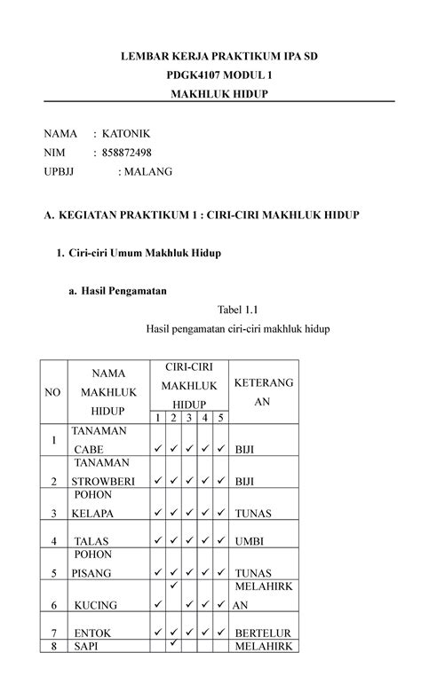 Lembar Kerja Praktikum Ipa Sd Lembar Kerja Praktikum Ipa Sd Pdgk