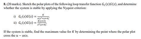 Solved 8. (20 marks). Sketch the polar plots of the | Chegg.com