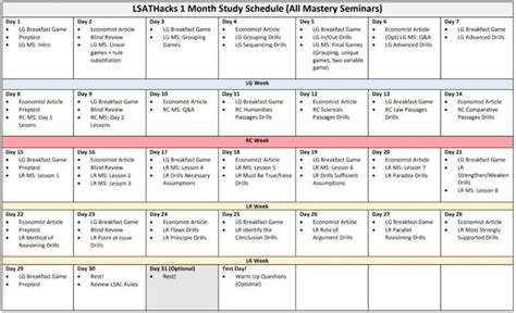 One Month Study Plan Preview Lsat Hacks