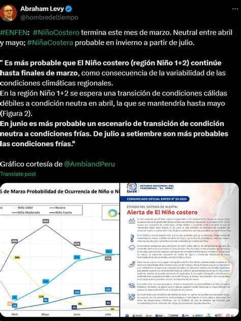 Niño Costero Termina En Marzo Condiciones Cálidas Disminuirán En Abril