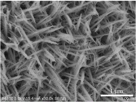 一种介孔co3o4纳米线nico2o4纳米线复合阵列材料、制备方法及应用与流程