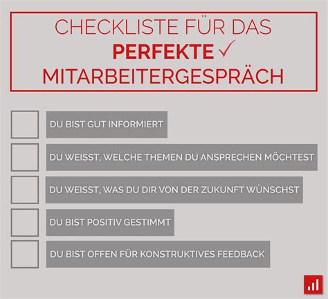 Das perfekte Mitarbeitergespräch