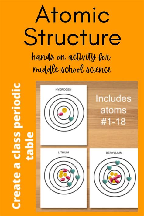 An Orange Book Cover With The Title Atomic Structure Hands On Activity