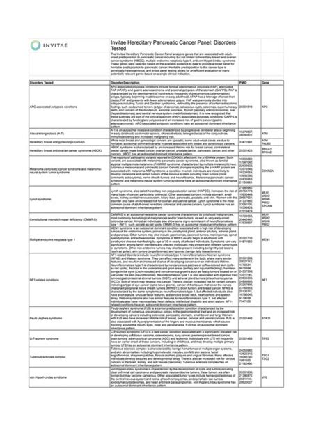 Invitae Invitae Hereditary Pancreatic Cancer Panel Clinical