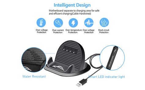 Wireless Charger Charging Pad Polmxs Wireless Car Charger