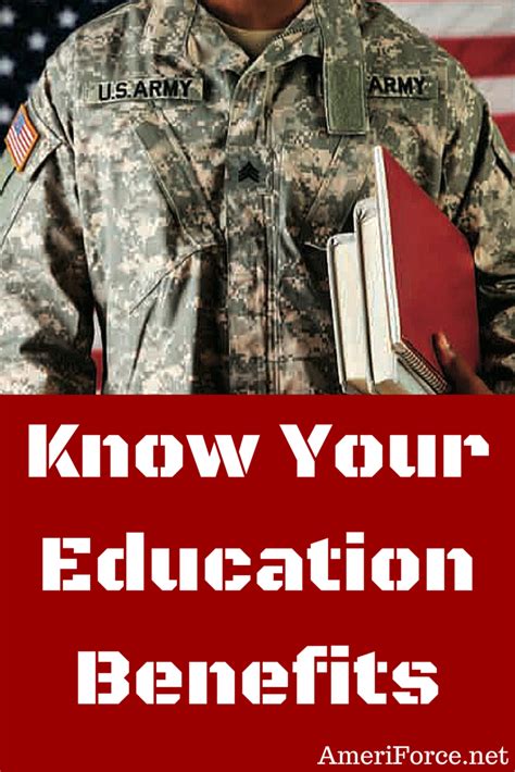 Pin On Military Education