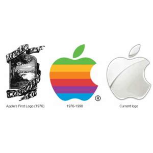 La historia de la evolución del logo de Apple