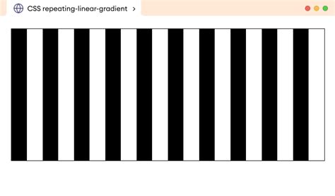 CSS Linear Gradient (With Examples)