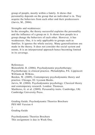 Running Head Traditional Psychodynamic Theories 1Traditional P Docx