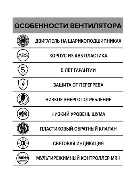 Купить Вентилятор накладной AURA D125 обр.клапан MRH DICITI по цене от ...