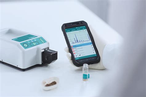 Raman Spectroscopy Metrohm