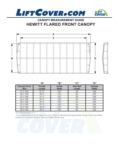 Hewitt Boat Lift Canopy Covers For Sale