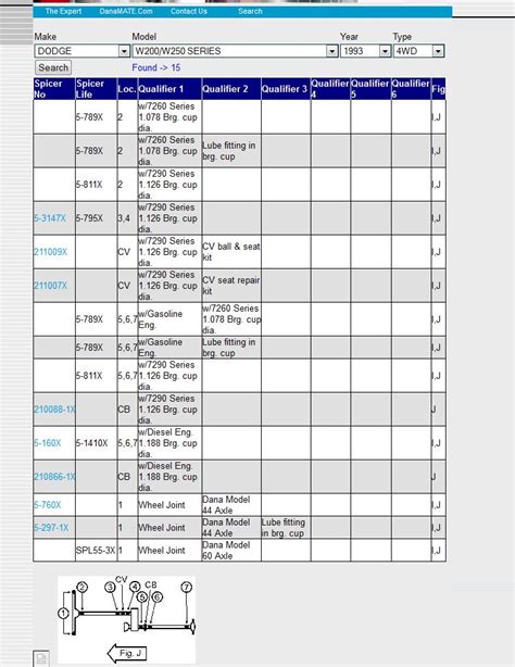 Spicer U Joint Strap Kit Chart