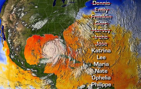 How Do Hurricanes Get Their Names Britannica