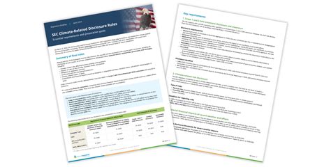 SEC Climate-Related Disclosure Rules: Essential requirements and ...