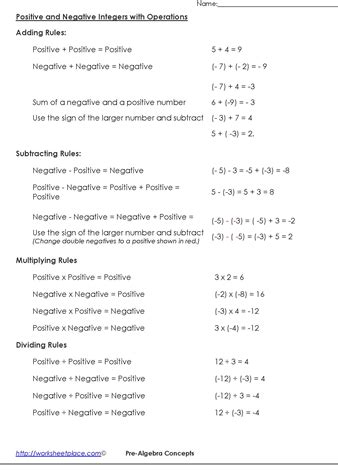 Positive and Negative Integer Rules Worksheets - Worksheets Library