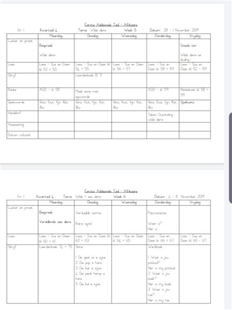 Afrikaans Fal Grade Annual Teaching Plan Atp For Modern Hot Sex Picture