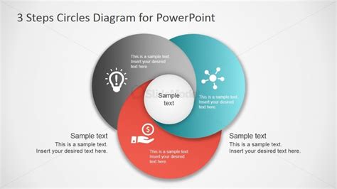 Overlapping Circles 3 Steps Diagram for PowerPoint - SlideModel