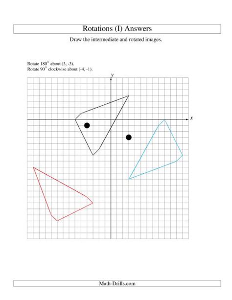 Two Step Rotation Of Vertices Around Any Point I