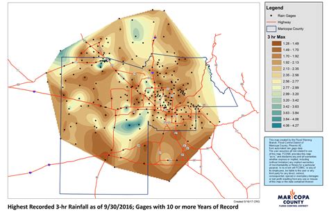 Rainfall Data | Maricopa County, AZ