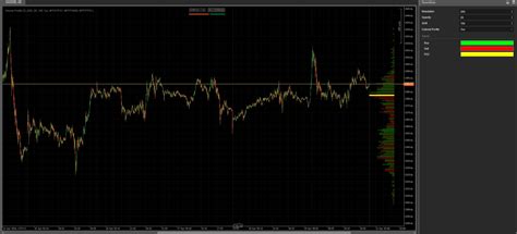 Volume Profile Indicator Algorithmic Forex Trading Ctrader Community