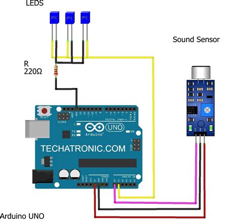 Music Reactive Led With Arduino Arduino Music Reactive Led