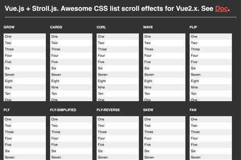 Vue Stroll Made With Vuejs