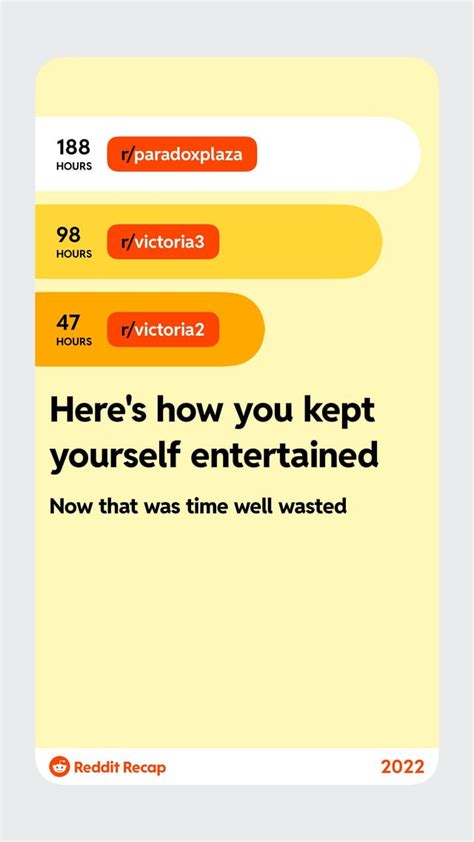 Forgot To Post My Reddit Stats Rparadoxextra