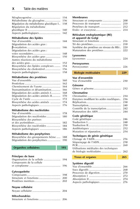 Atlas de poche de biochimie humaine 4 Éd Coll Atlas de poche