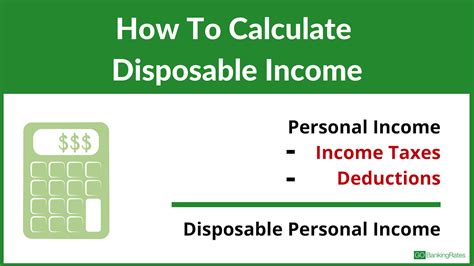 What Is Disposable Income Understand And Better Plan Your Finances