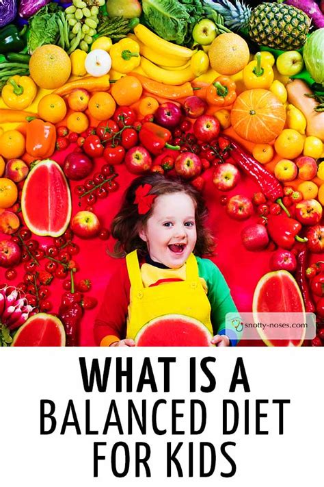 What is a Healthy Diet for Children?