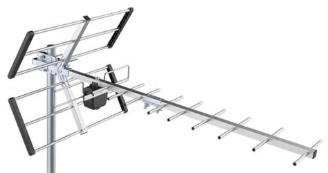 Antena Dvb T Zewn Trzna Uhf Smart City Dipol W Sklepie Luxon