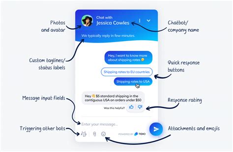 7 Best Chatbot UI Design Examples for Website [+ Templates]