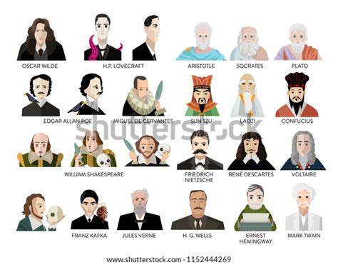 Great Writers Portraits Stock Vector (Royalty Free) 1152444269 | Shutterstock