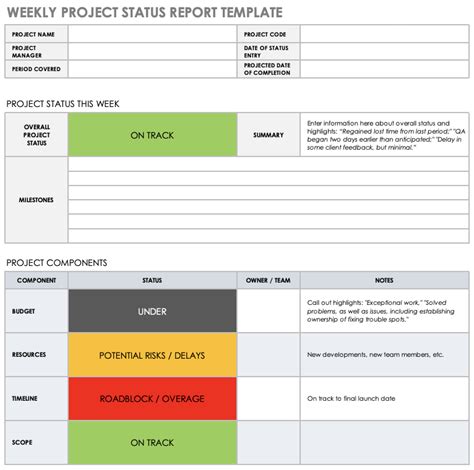 Weekly Project Status Report Template | Excel Templates