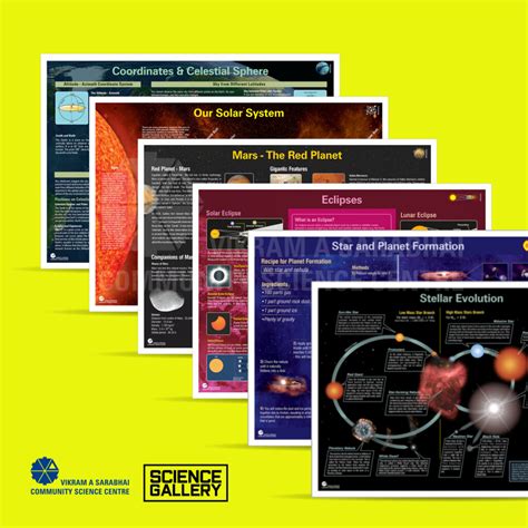 Science Gallery- Astronomy (Set of 12 Charts, 18″ X 25″) – Science Shop