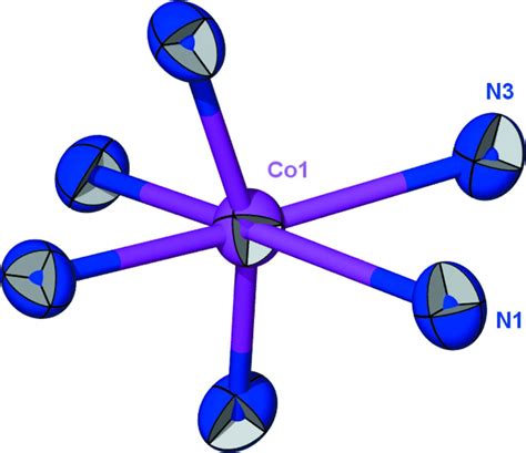 Molecular Geometry Octahedral