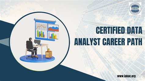 Certified Data Analyst Career Path By Iabac Medium