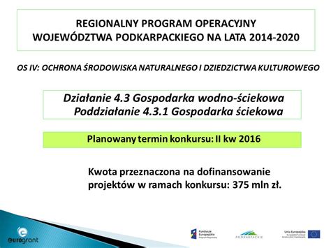 AKTUALNE NABORY REGIONALNY PROGRAM OPERACYJNY WOJEWÓDZTWA